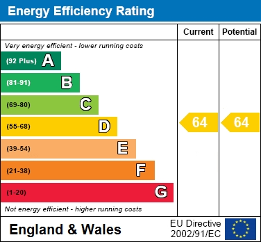 EPC For The Braccans, Bracknell