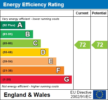 EPC For Kennel Lane. Bracknell