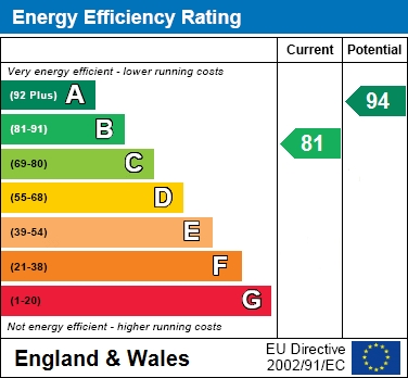 EPC For Gull Lane, Bracknell