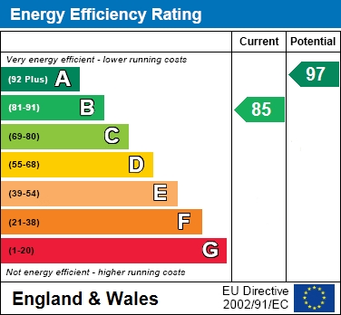 EPC For Hazylwood, Wokingham
