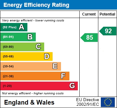 EPC For Culver Grove, Wokingham