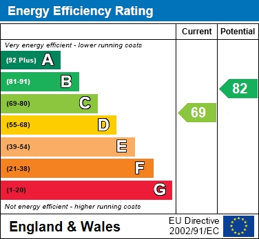 EPC For Ashville Way, Wokingham