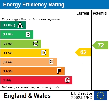 EPC For Crockhamwell Road, Woodley