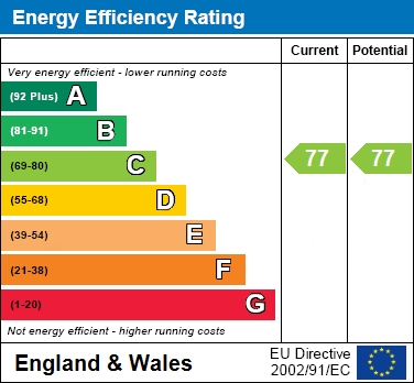 EPC For Lydney, Bracknell
