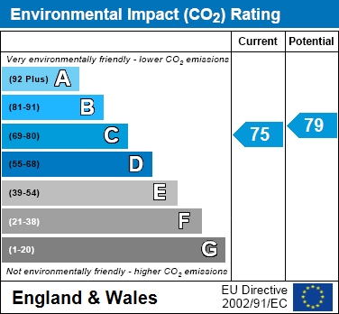 EPC For Glendower, Bracknell