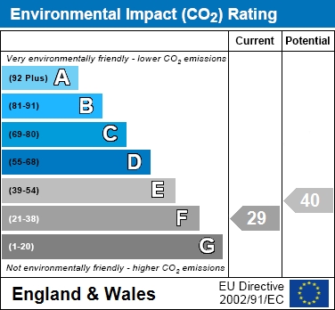 EPC For Mount Lane, Bracknell