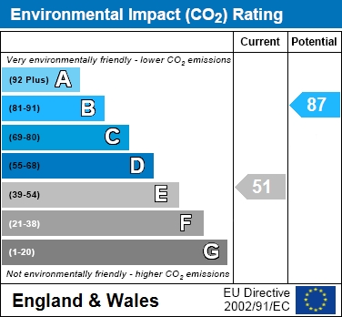 EPC For Flexford Green, Bracknell