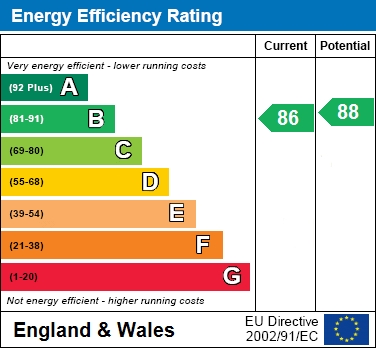 EPC For Kelvin Gate, Bracknell