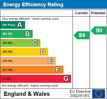 EPC For Woodward Lane, Bracknell