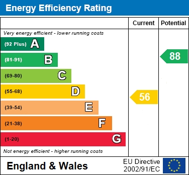 EPC For Swaledale, Bracknell
