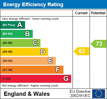 EPC For Octavia, Bracknell