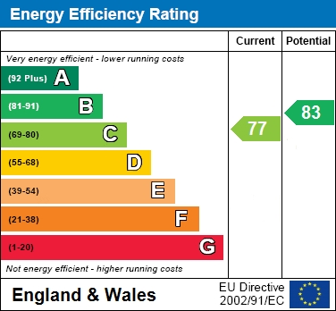 EPC For Roby Drive, Bracknell