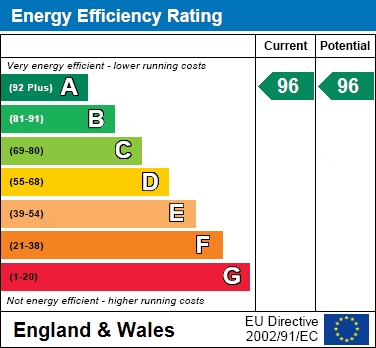 EPC For Austin Way, Bracknell