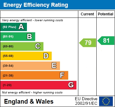 EPC For Wayland Close, Bracknell