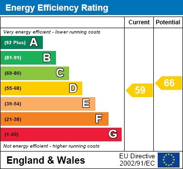 EPC For Wayland Close, Bracknell