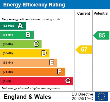 EPC For Evedon, Bracknell